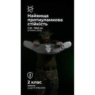 Балістичний пакет для РПС "Черсел" Слім S (2 клас | 680 г | НВМПЕ ✡ Ізраїль) ТМ Балістика 2194 фото