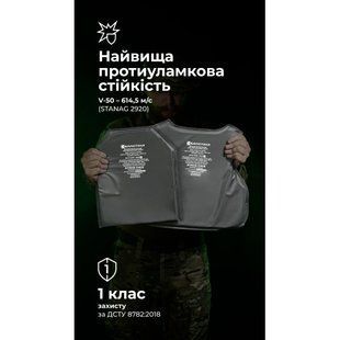 Балістичні пакети до плитоноски Agilite K19 (1 клас | 26&times;32 см | 2 шт. | 1075 г | НВМПЕ ✡ Ізраїль) ТМ Балістика 2413 фото