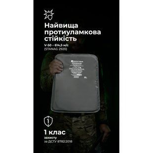 Балістичні пакети під бронежилет Crye Precision AVS (1 клас | XL | 2 шт. | 1220 г | НВМПЕ ✡ Ізраїль) ТМ Балістика 2415 фото