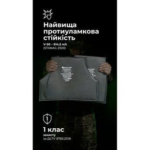 Балістичні пакети до плитоноски WAS W-EQ-QRC-MC (1 клас | 2 шт. | 1320 г | НВМПЕ ✡ Ізраїль) ТМ Балістика 2417 фото