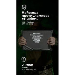 Балістичний пакет (2 клас | 20&times;30 см | 475 г | НВМПЕ ✡ Ізраїль) ТМ Балістика 1662 фото