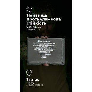 Балістичний пакет (1 клас | 15&times;20 см | 180 г | НВМПЕ ✡ Ізраїль) ТМ Балістика 1822 фото
