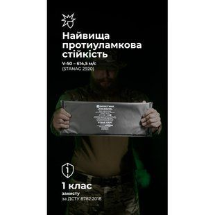Балістичний пакет (1 клас | 15&times;40 см | 365 г | НВМПЕ ✡ Ізраїль) ТМ Балістика 2293 фото