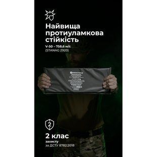 Балістичний пакет (2 клас | 15&times;40 см | 495 г | НВМПЕ ✡ Ізраїль) ТМ Балістика 2294 фото